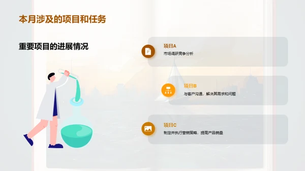 梦想启航：成就篇章