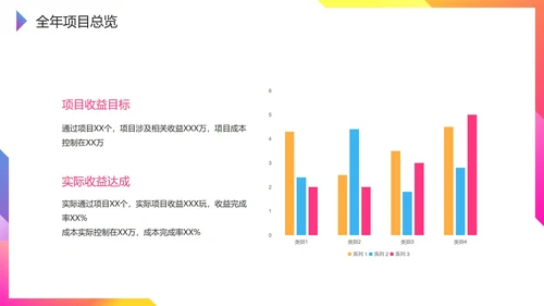 简约实景渐变项目经理年终总结汇报PPT模板