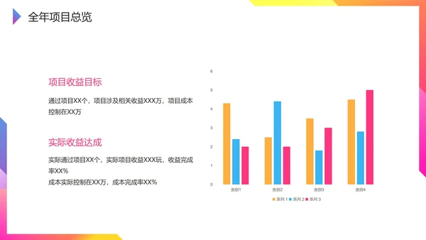 简约实景渐变项目经理年终总结汇报PPT模板