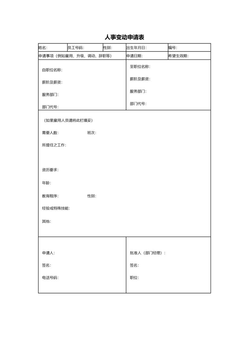 人事变动申请表.docx