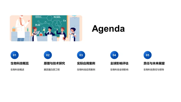 生物科技探讨PPT模板