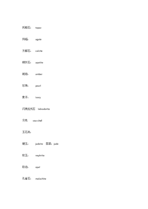 宝石中英对照词汇总和供参习