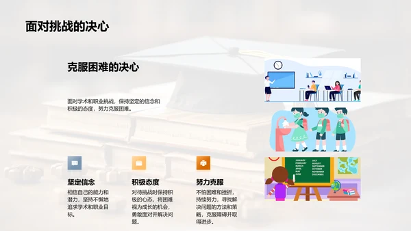 硕士学期学习策略