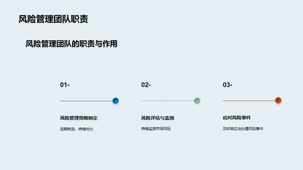 深度解析房产投资风险