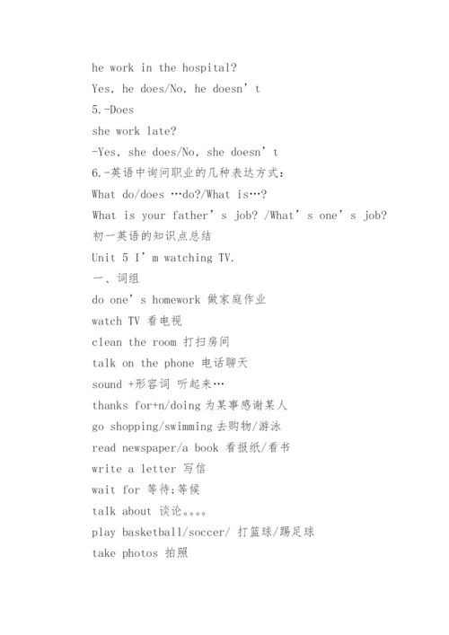 初一英语人教版知识点.docx