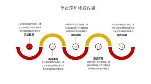 汽车行业汽车营销策划公司宣传汽车PPT模板