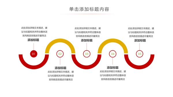 汽车行业汽车营销策划公司宣传汽车PPT模板