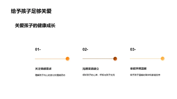 高一家长导航手册