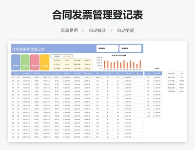 合同发票管理登记表