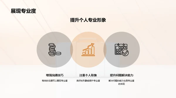 商务礼仪的力量