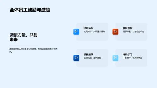 科技引领 20XX回顾展望