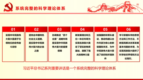 系列重要讲话2016版解读PPT