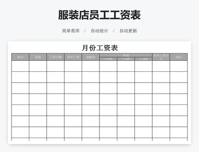 服装店员工工资表