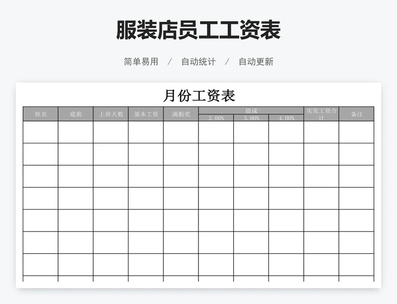 服装店员工工资表