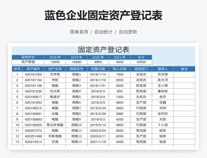 蓝色企业固定资产登记表