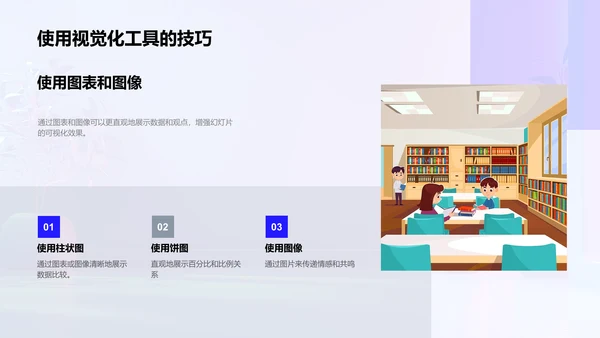 商务演讲技巧讲座PPT模板