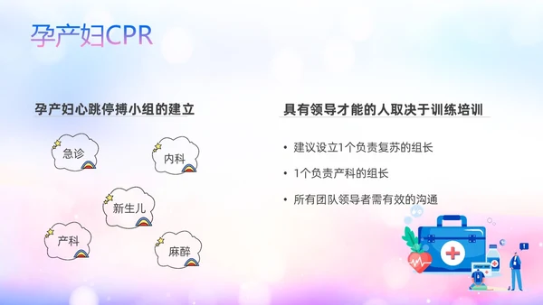 蓝色展板风医院医疗产妇心肺复苏ppt课件心脏复苏