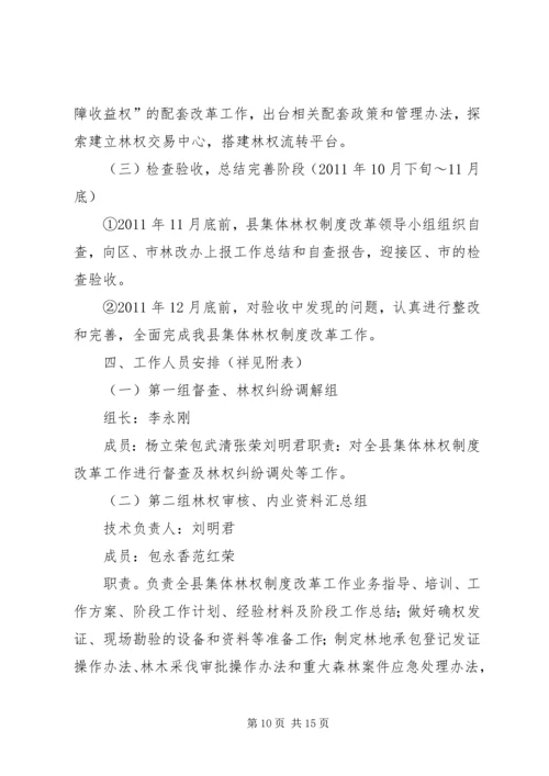 集体林权私有化实施方案 (5).docx