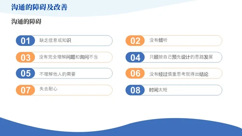 蓝橙色简约风如何提升团队凝聚力员工培训PPT模版效率