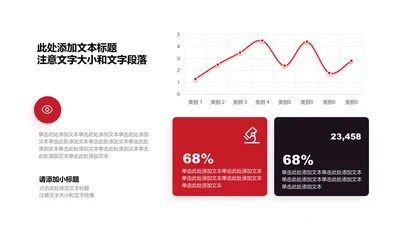 图表页-红色商务风1项平滑曲线折线图示