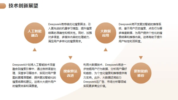 DEEPSEEK的使用技巧介绍通用PPT模板