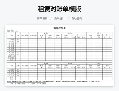 租赁对账单模版