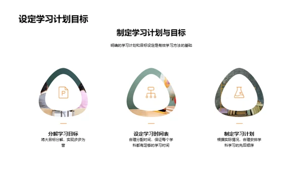 引导孩子高效学习