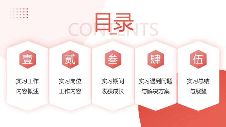 大学生暑期实习报告完整版内容参考模板PPT