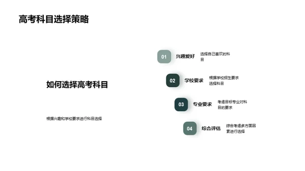 高考攻略全解析