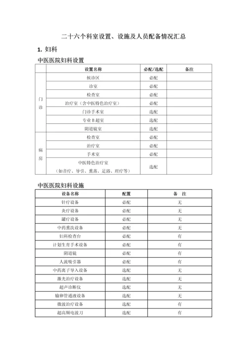 26个科室建设指南.docx