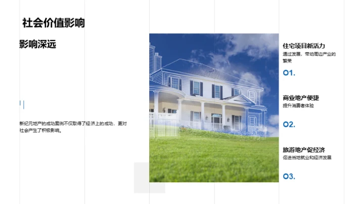 领先之策：星映地产