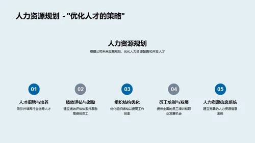20XX企业奋进之路