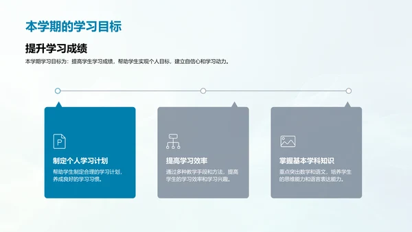 二年级学习生活指导PPT模板