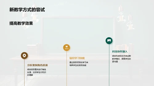 教学新视角：实战与创新