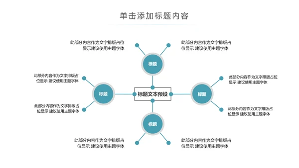 中国传统节日中秋佳节中秋节PPT模板
