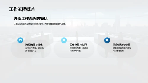 掌控管理，勇往直前