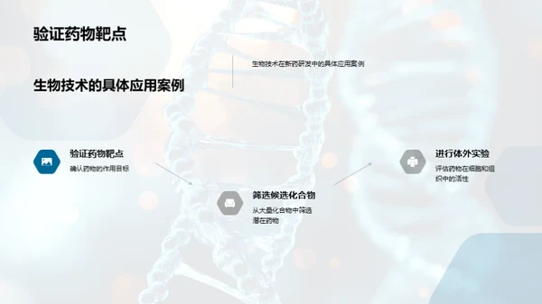 生物技术：新药研发的引擎