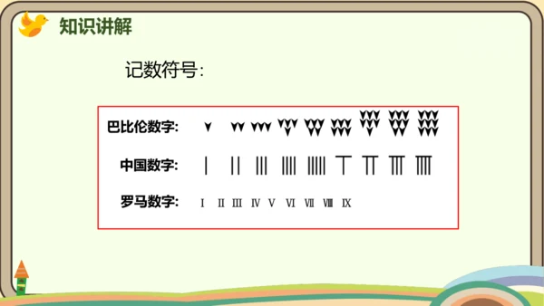 人教版数学四年级上册1.7 数的产生和十进制计数法课件(共24张PPT)