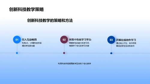 科技驱动教学革新