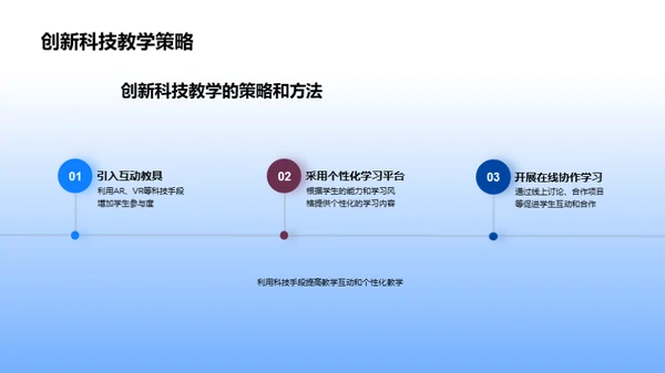 科技驱动教学革新