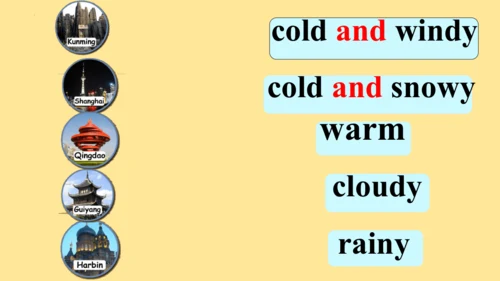 Unit3 Weather 课件(共55张PPT)