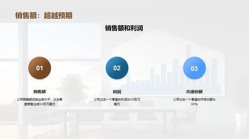 简约风其他行业总结汇报PPT模板