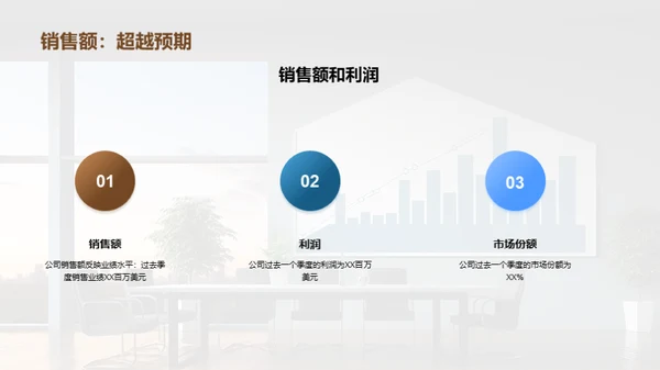 简约风其他行业总结汇报PPT模板