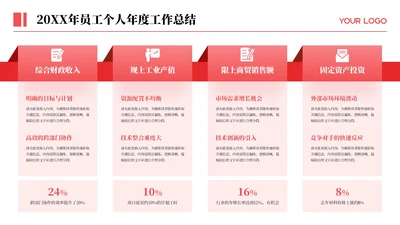 红色简约风4项列表PPT单页