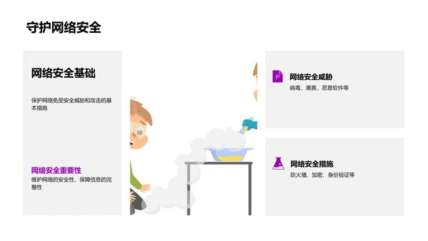 计算机科学基础教程PPT模板