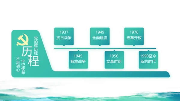 蓝色大气党建廉洁教育党支部工作总结动态PPT
