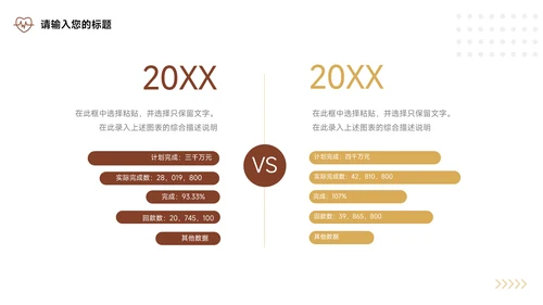红黄宠物电商活动复盘分析PPT模板