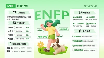 绿色活力卡通创意MBTI自我介绍述职汇报PPT单页