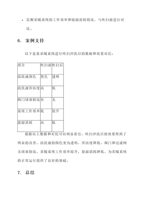 采暖系统吹扫冲洗方案