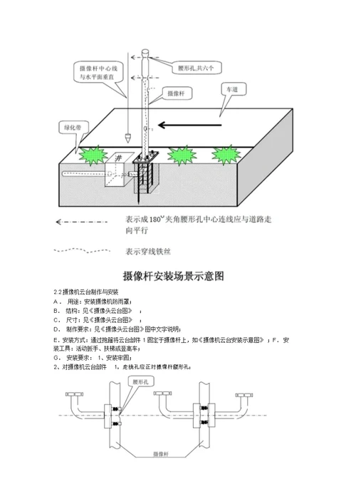 道路监控立杆方案及图纸介绍